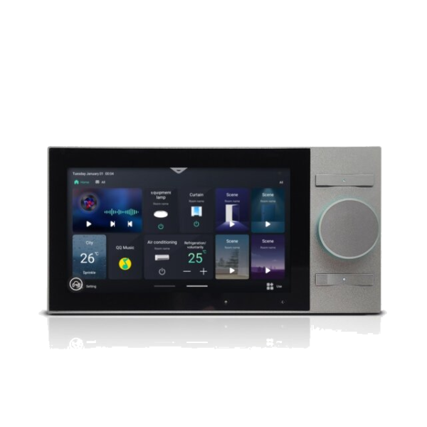 Smart Panels